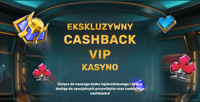 22Bet Ekskluzywny Cashback VIP