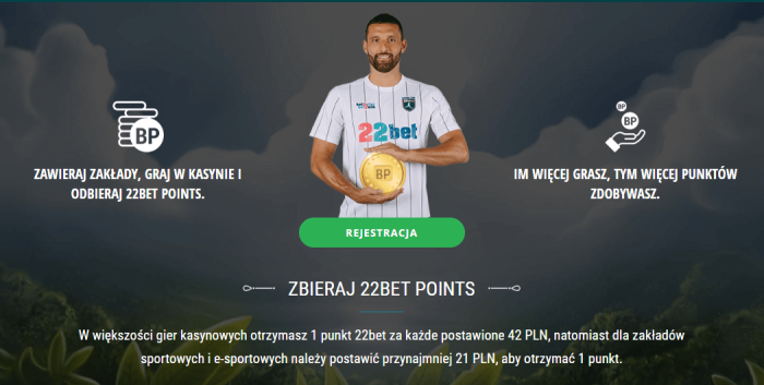22Bet Sklep