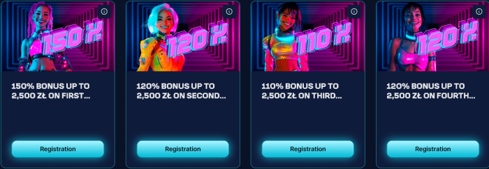 Bonus Powitalny w Xon Bet